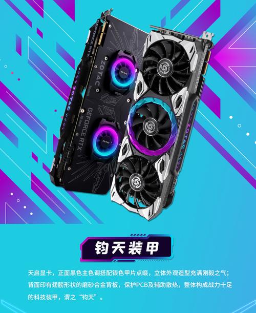 价格分析图表