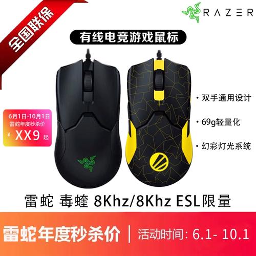 Gaming peripheral purchase decision