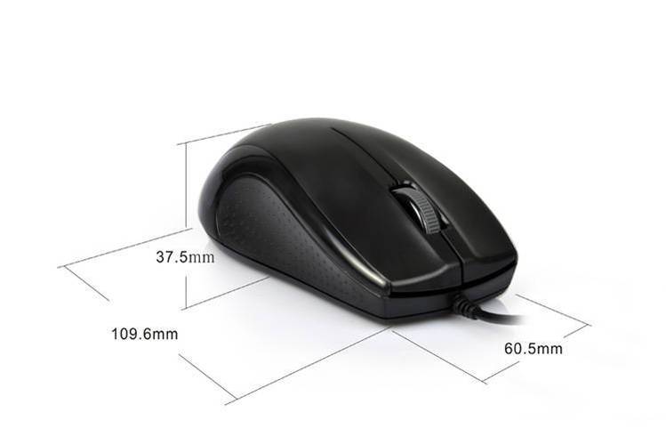 购买决策中的鼠标展示