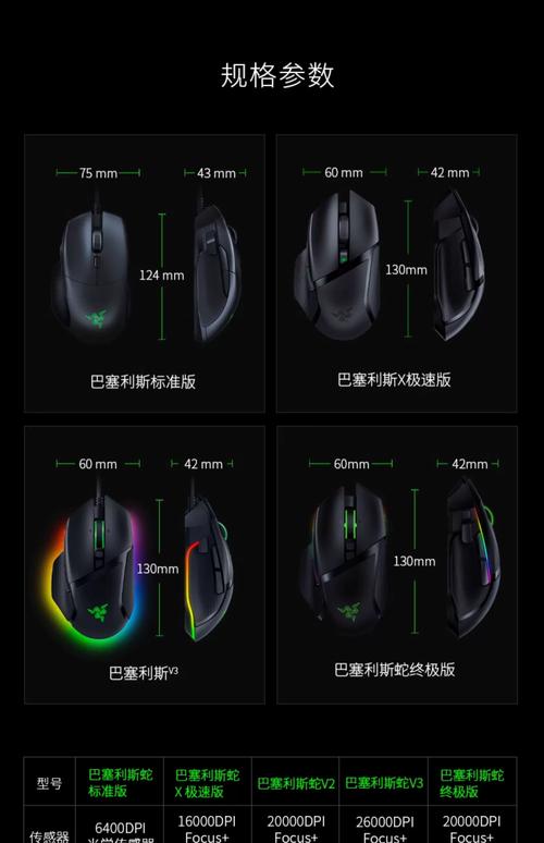 鼠标性能测试场景
