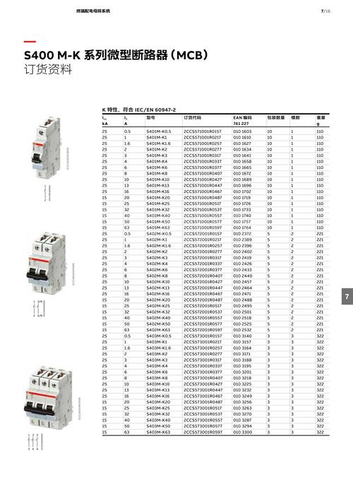 鼠标规格细节特写