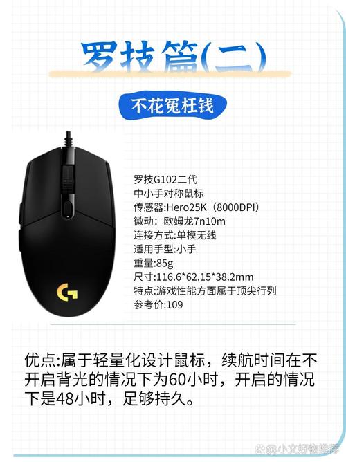 Gaming mouse thermal performance close view