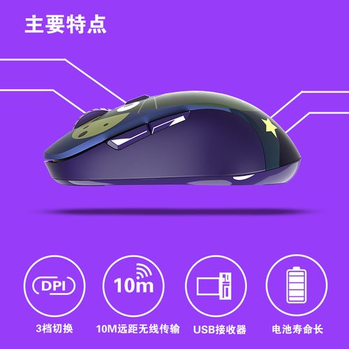 Ergonomic wireless mouse battery life test