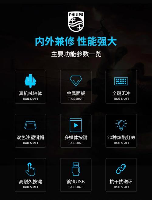 鼠标技术规格展示