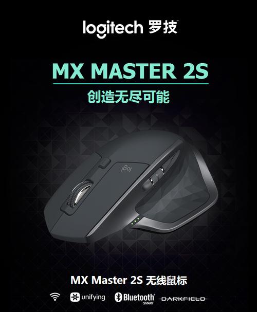 Wireless mouse in professional workspace performance
