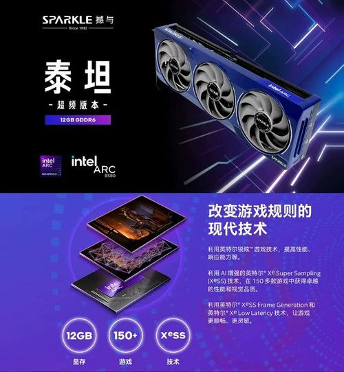 硬件性价比展示