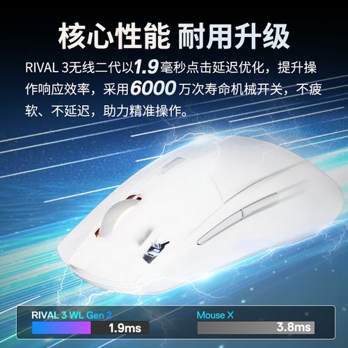 电脑外设核心规格特写