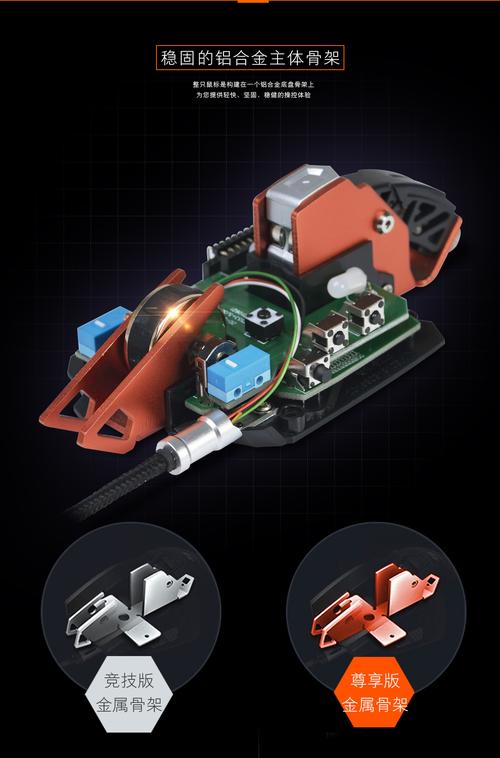 游戏鼠标购买决策参考