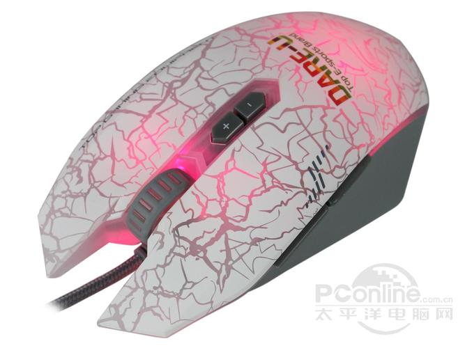 游戏鼠标购买决策参考图