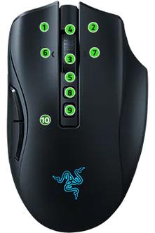 Razer Naga Pro购买决策与产品展示