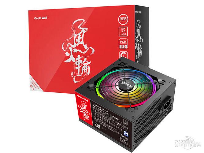 电脑电源接口和连接规格