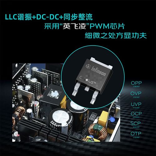 高功率电源在游戏主机中的表现