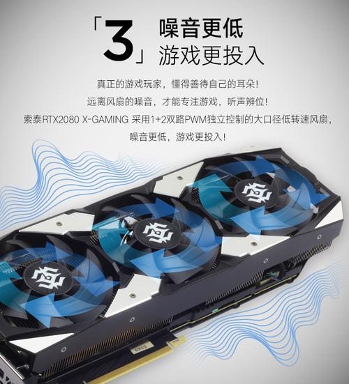 选购建议示意图