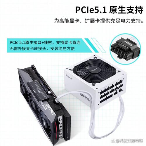 Computer power supply unit during performance evaluation