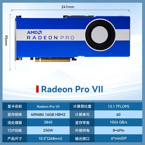 性能测试场景图