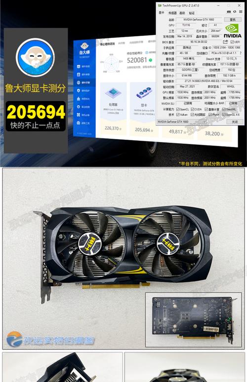 显卡规格对比示意图