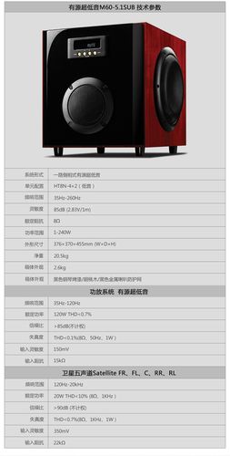 音箱功放与散热细节