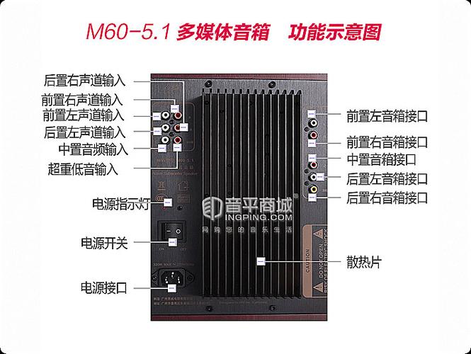 音频设备散热表现