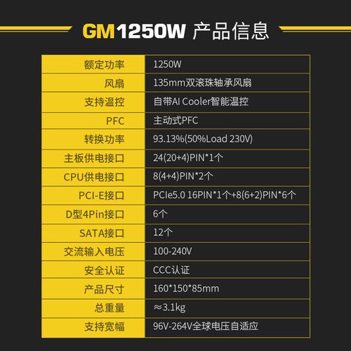 电脑散热风扇与电源热管理