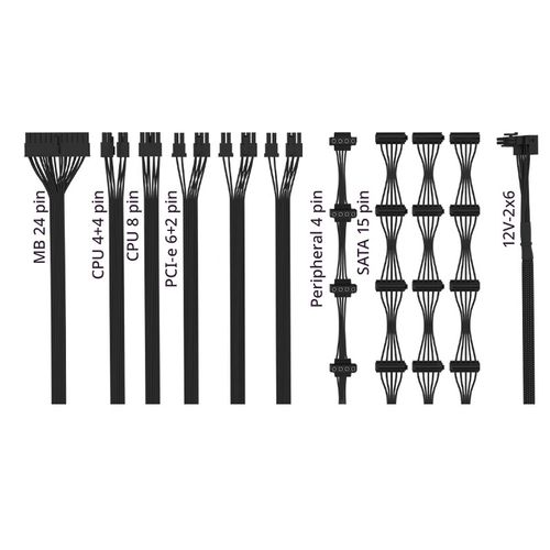 硬件电源规格展示