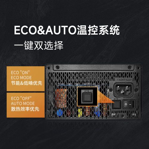 游戏 PC 电源升级场景