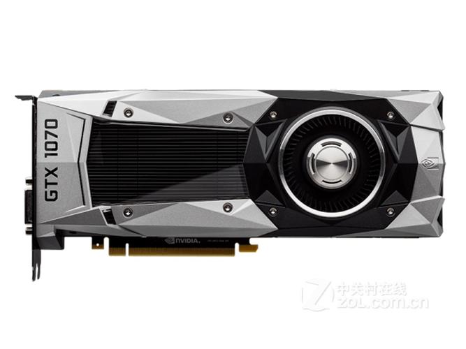 显卡性能测试场景