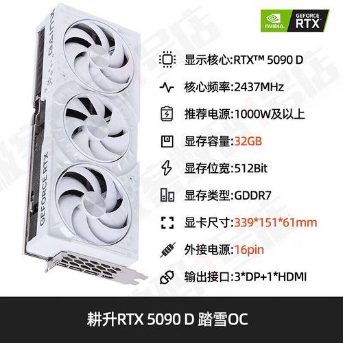 用户选择硬件场景