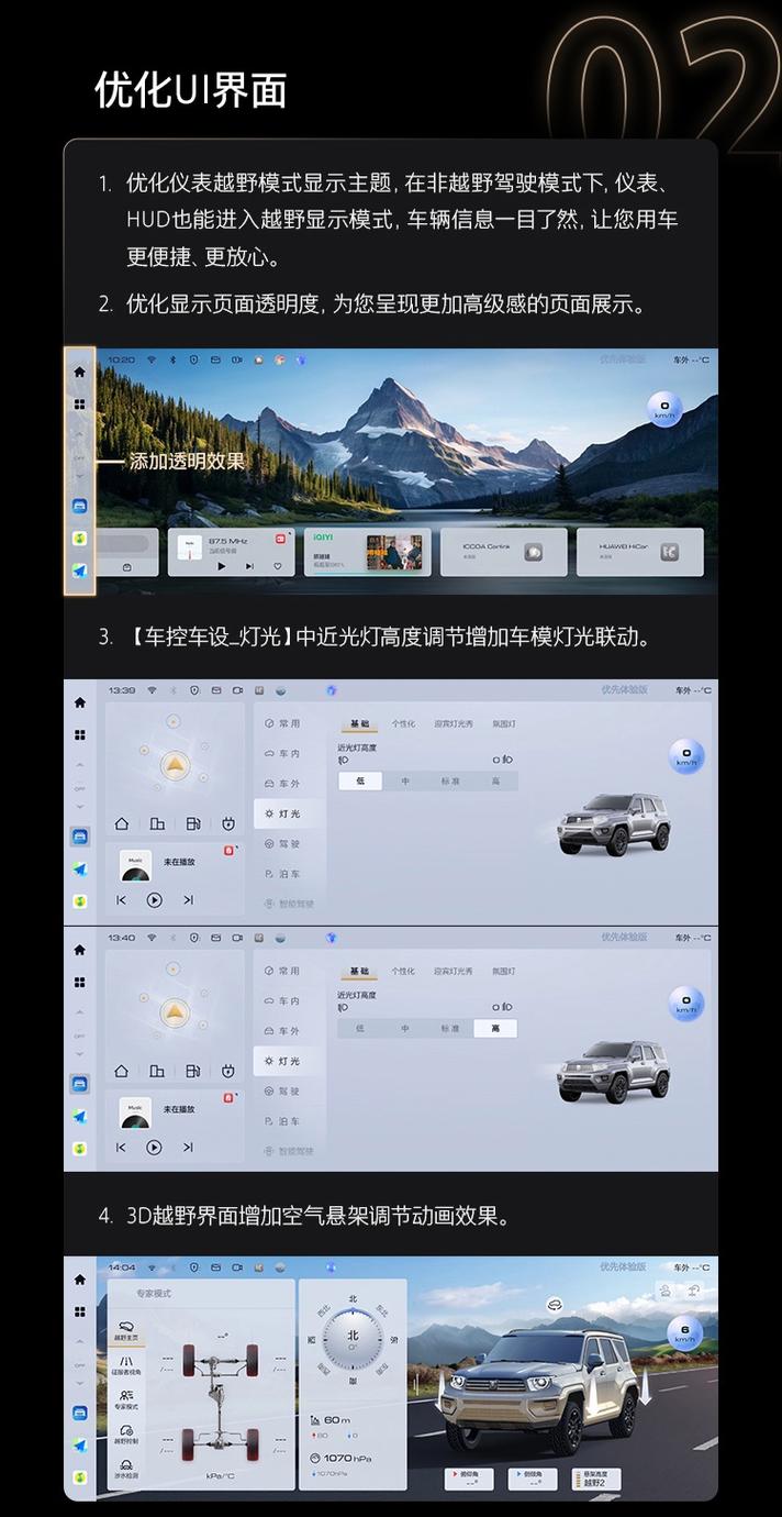 计算机功耗与散热表现