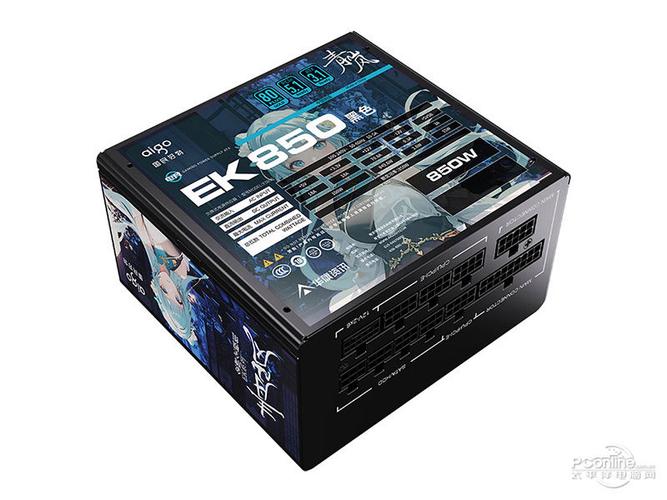 PSU thermal performance close-up