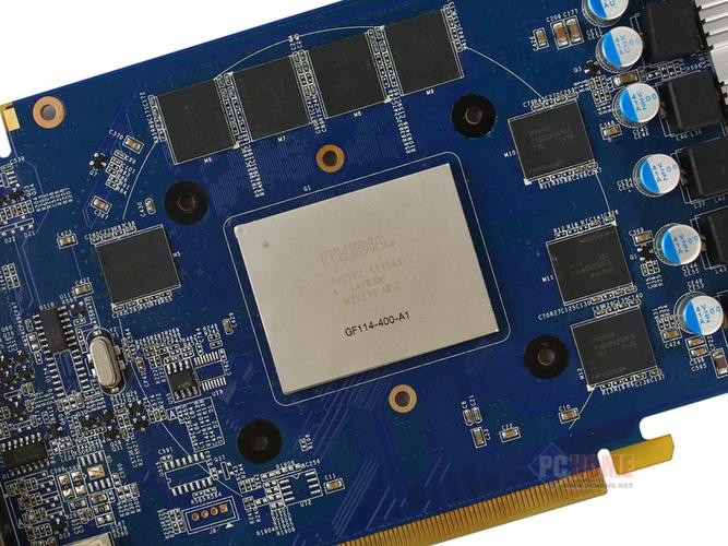 价格与价值分析图表