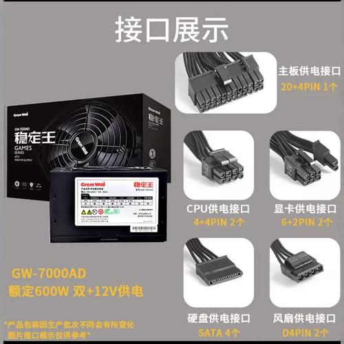 电源风扇散热设计