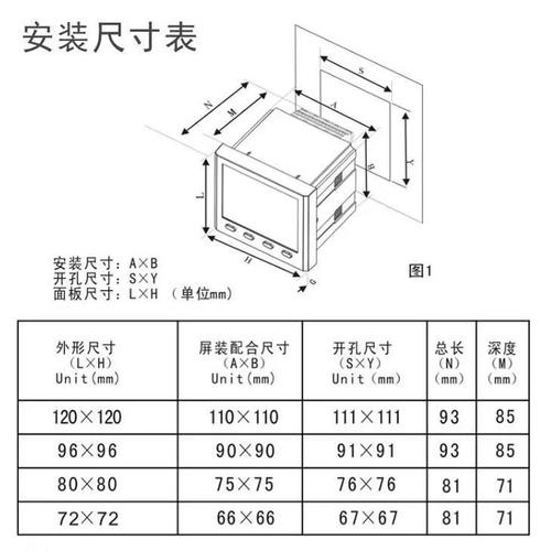 音箱功耗与散热测试