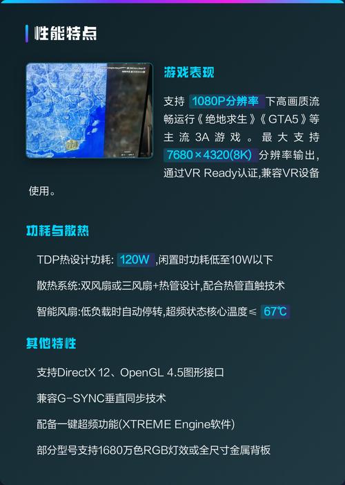 显卡选购建议示意图