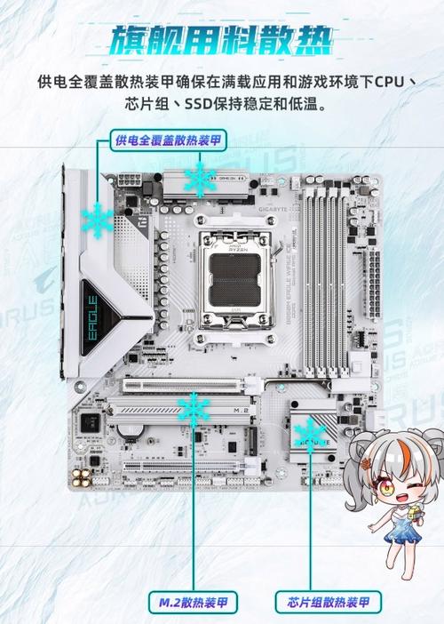 PC power supply installation and recommendation