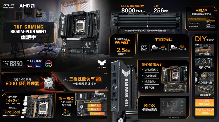 TUF 电源内部散热组件