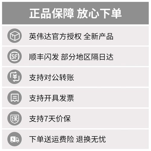 价格与价值分析图表