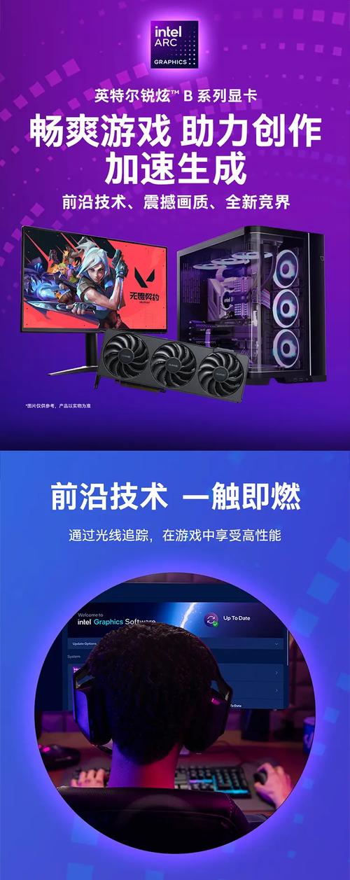 High-end graphics card specifications view