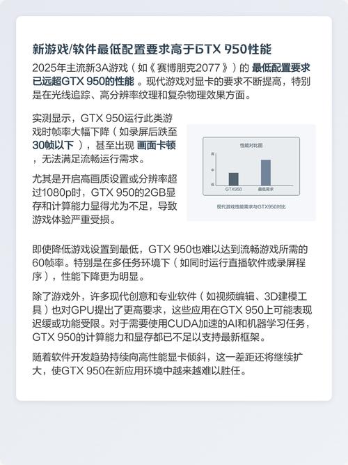 PC升级显卡选择