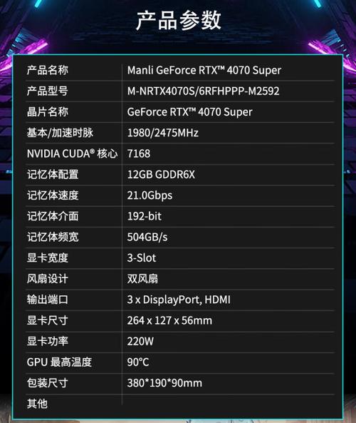 RTX系列显卡帧率表现图