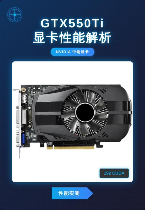 Shopping for computer hardware GPU