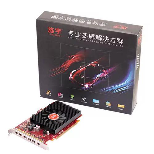 GPU performance evaluation environment