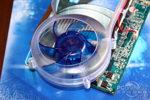 GPU benchmark performance charts