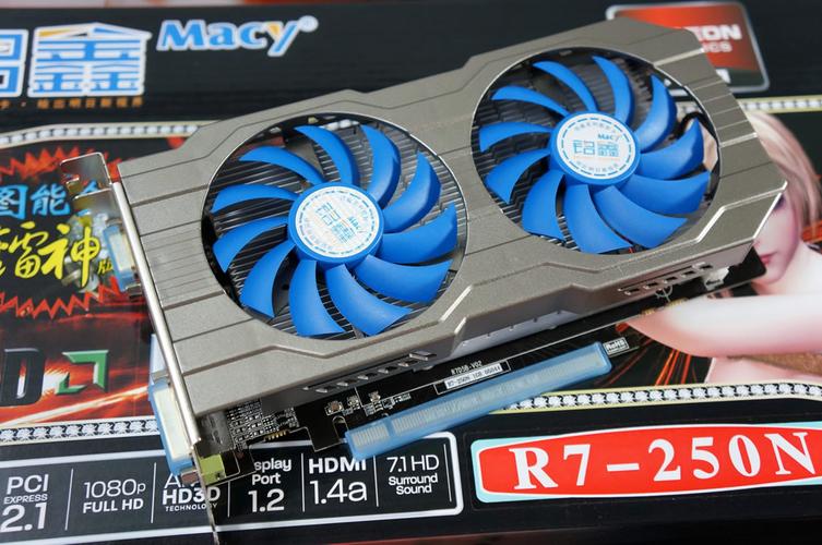 选购建议示意图