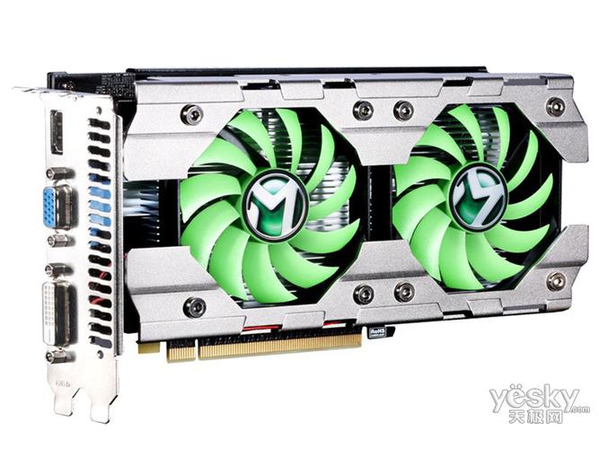 Graphics card benchmark performance setup
