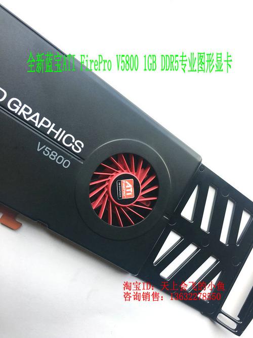 专业GPU芯片架构细节