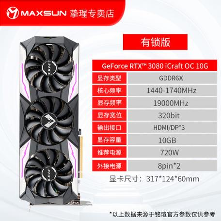 GeForce RTX显卡核心规格细节展示