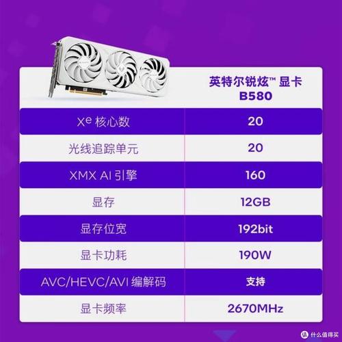 PC GPU cooling and heat dissipation