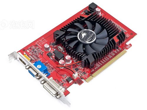 显卡购买决策场景