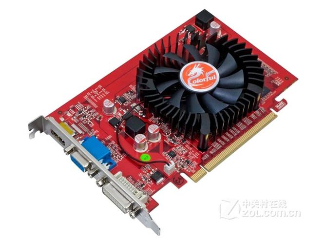 PC升级显卡建议