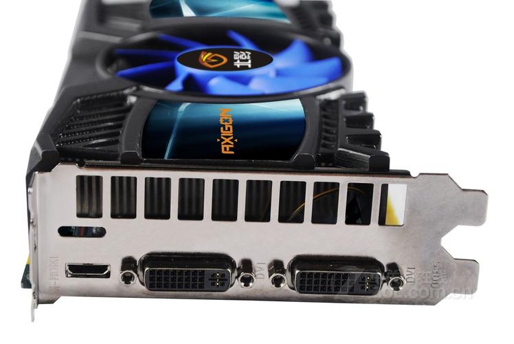 GPU performance testing